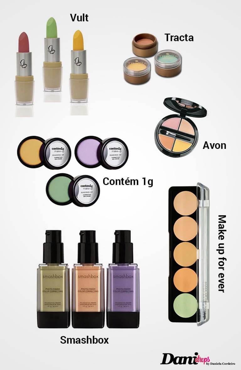types of colored concealers